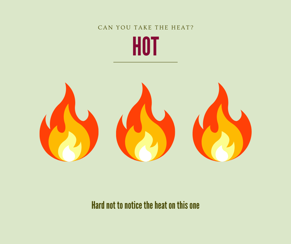 Three flame icons with text on a light green background. Text says "Can you take the heat? Hot-Hard not to notice the heat on this one."